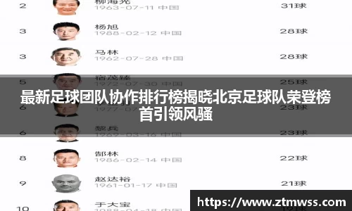 最新足球团队协作排行榜揭晓北京足球队荣登榜首引领风骚