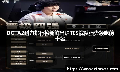 DOTA2耐力排行榜新鲜出炉TES战队强势领跑前十名